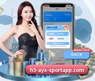 国际化进程 | ayx